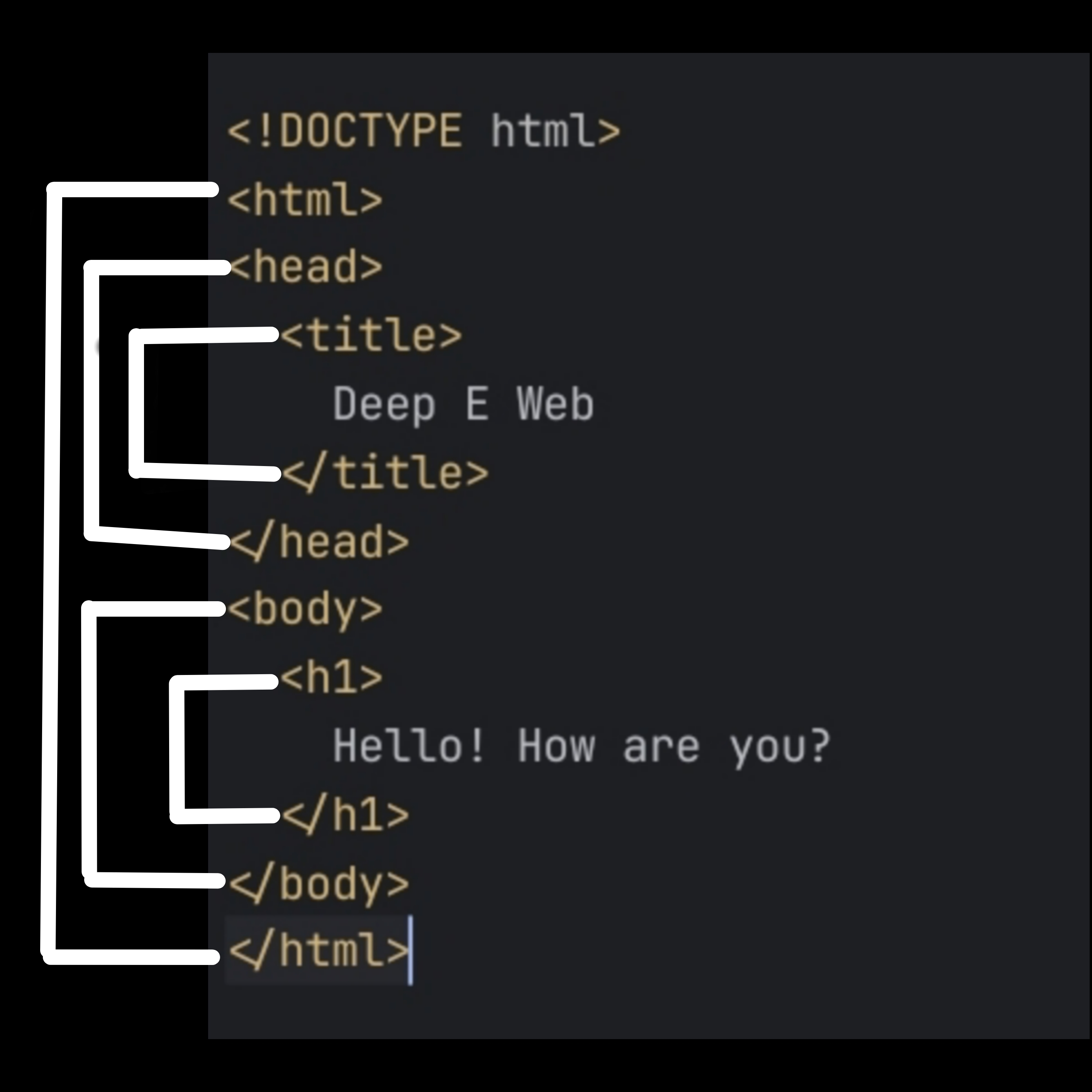 html document structure